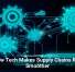 How Tech Makes Supply Chains Run Smoother