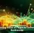 The Lasting Value of Financial Software for Businesses